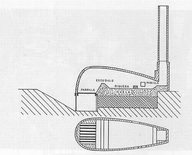 Esquema del horno - Foto CABRELLES MARTÍNEZ, José Luis (1990)